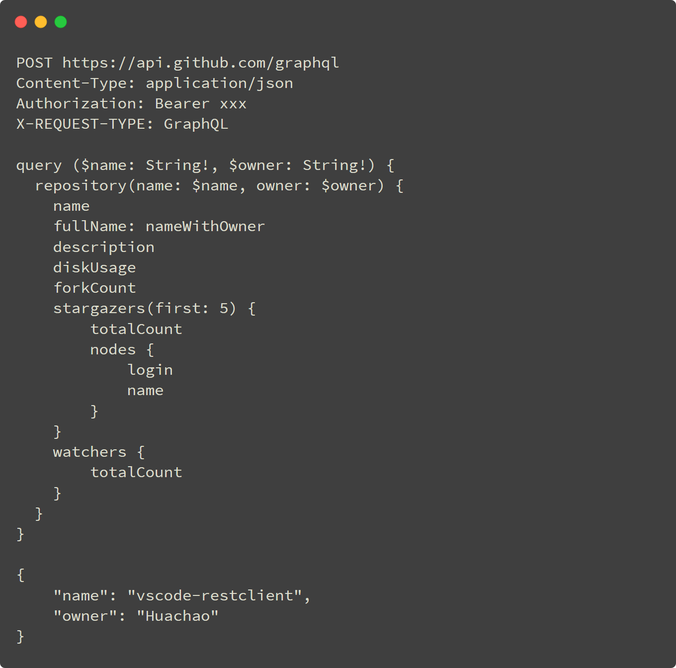 Making request to a GraphQL.